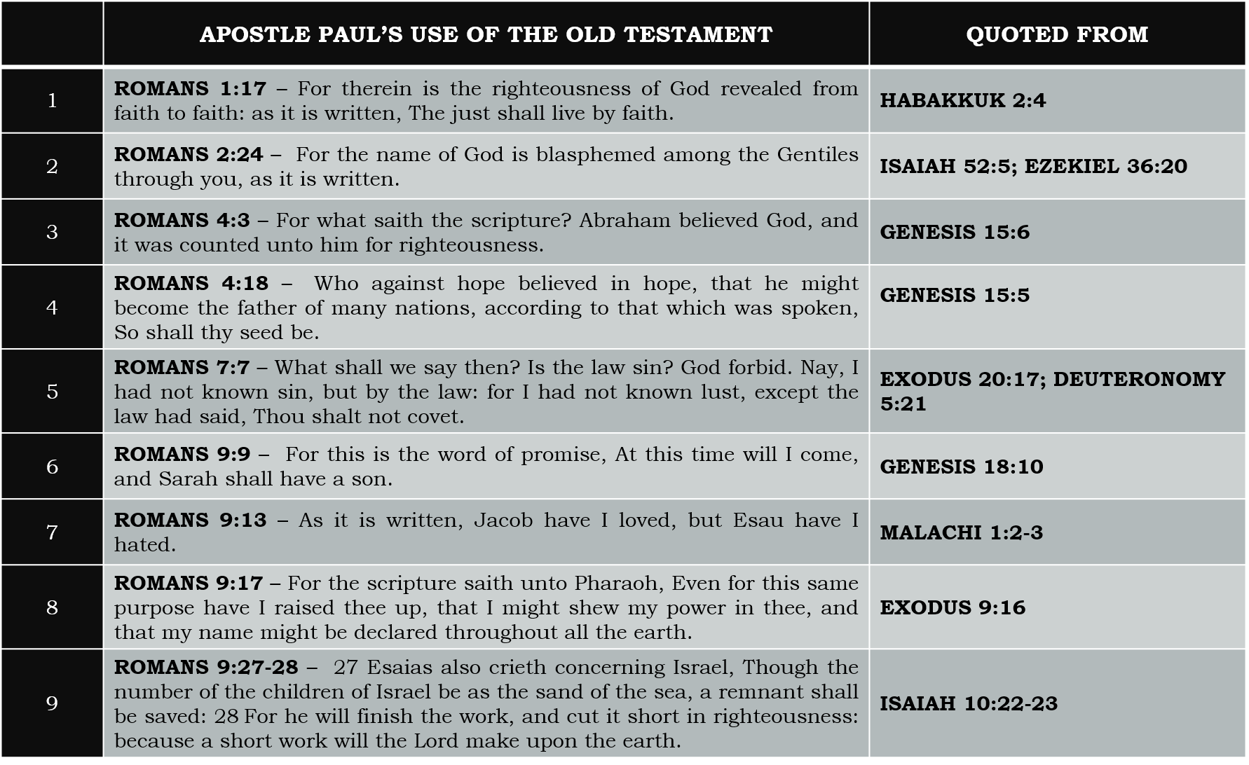 ACTS 15 EXPLAINED - The Truth As It Once Was